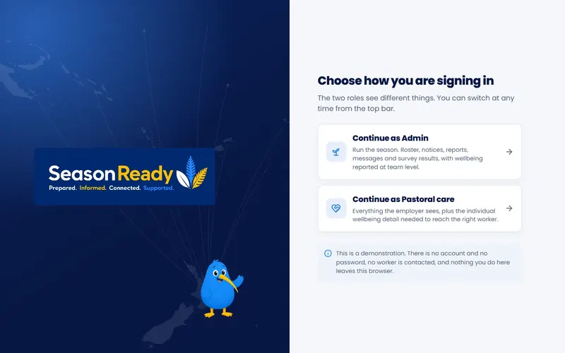 SeasonReady interface shown in the MindLabs case study