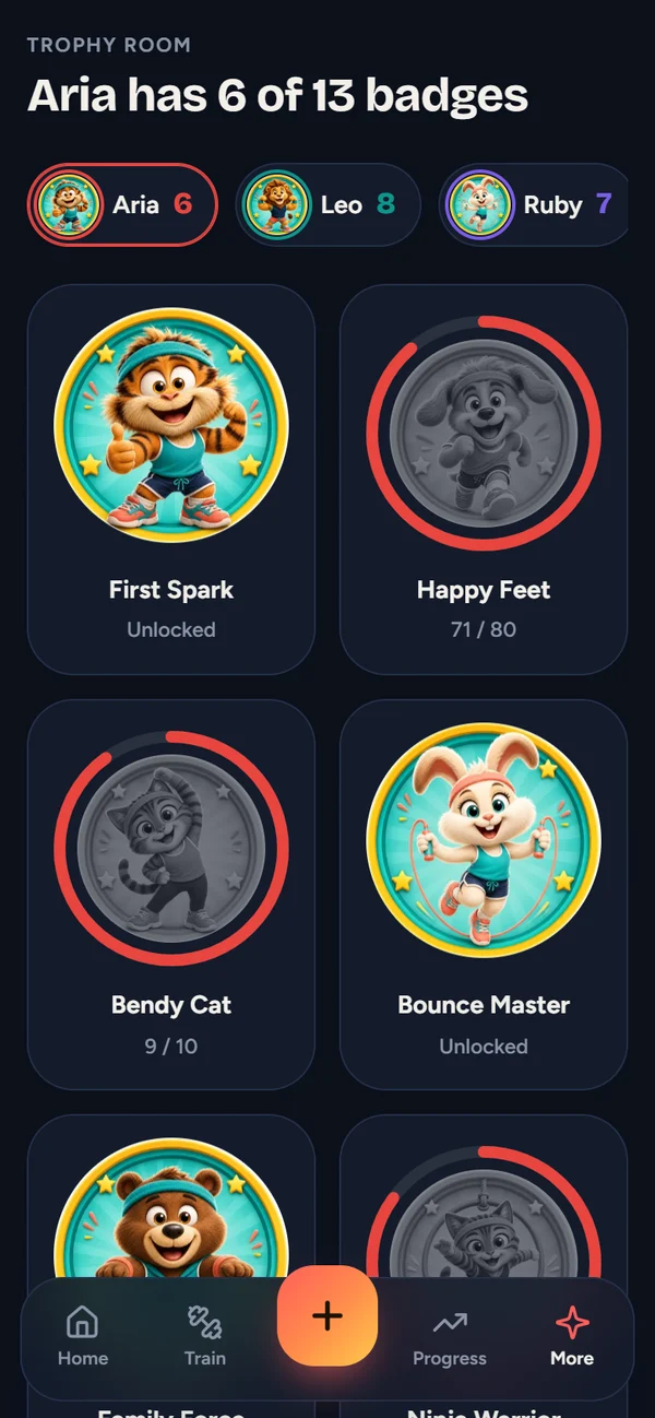 The trophy room: unlocked badges and progress towards the next
