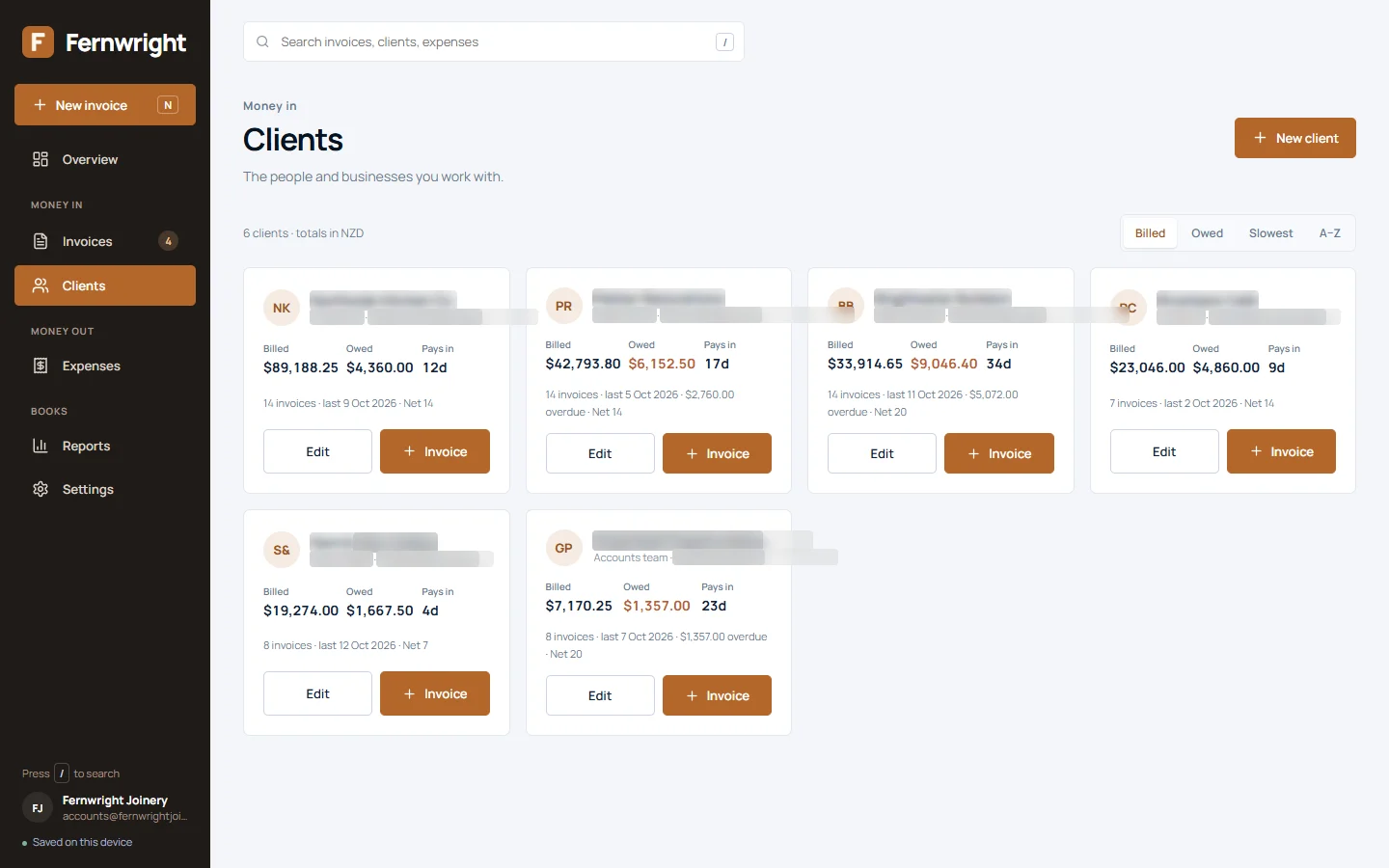 Client cards showing billed, owed and average days to pay, with names blurred
